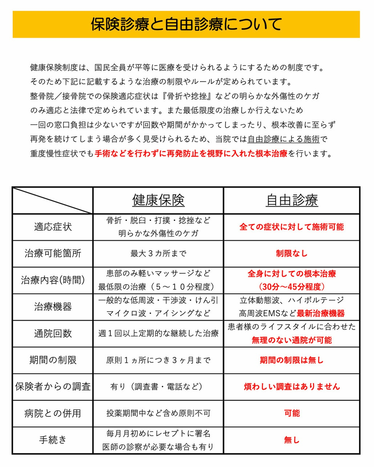 こんにちは！うたり接骨院です